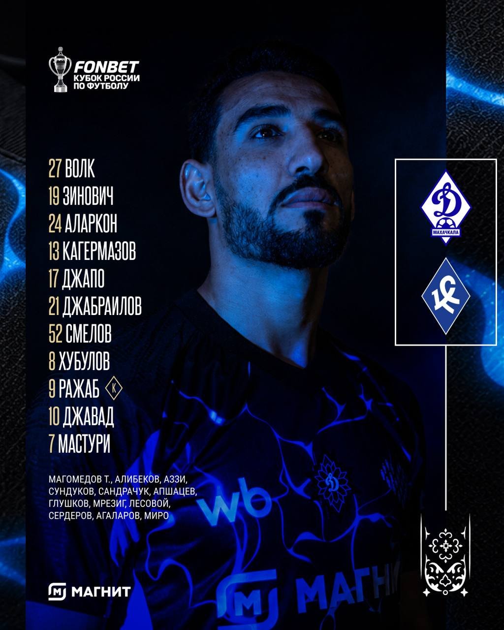 "Динамо" Мх и "Крылья Советов" назвали составы на кубковый матч
